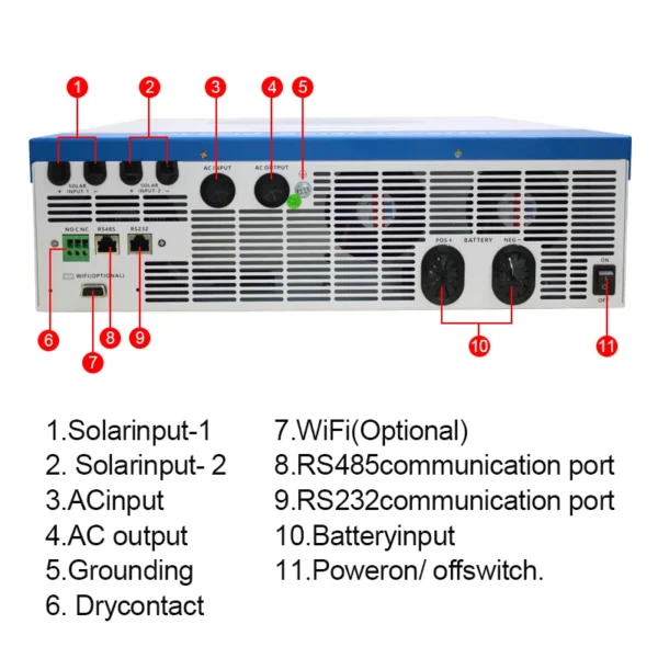 Easun Isolar Smg II 11kw 48v Inverter (2 munakpont) - Image 2