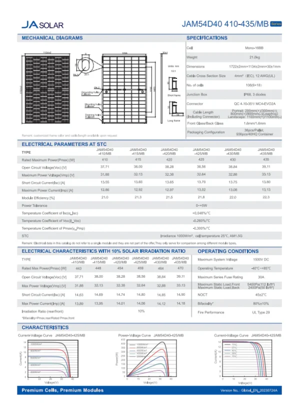 Ja Solar 425W BiFacial n-Type átlátszó napelem panel  (Bruttó) - Image 3